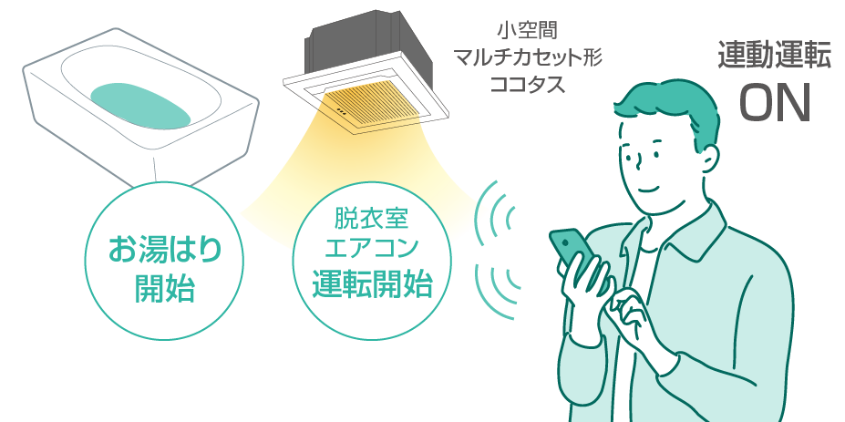 使用イメージ画像
